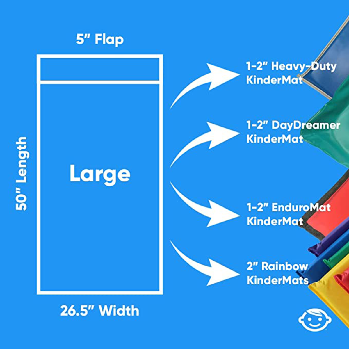 WATER WORLD ORIGINAL KINDERMATS SHEET